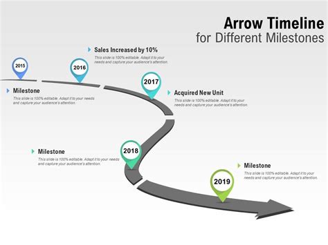 Arrow Timeline For Different Milestones | PowerPoint Presentation ...