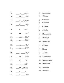 Polyatomic Ions Quiz, Test or Worksheet by Copeland Science | TpT