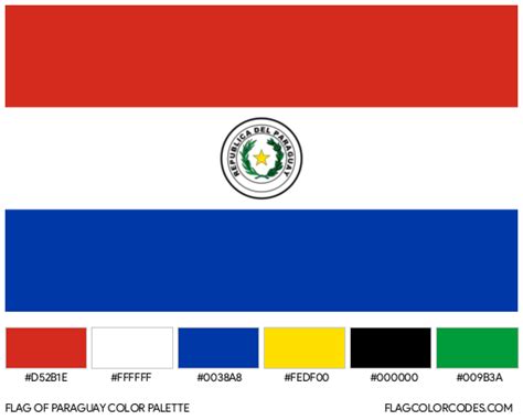 Paraguay flag color codes