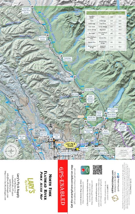 Flathead River Map