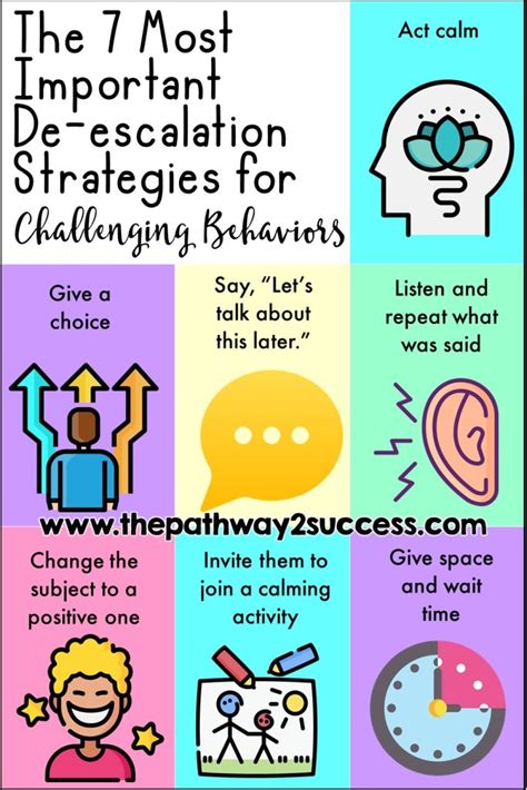 The 7 Most Important De-escalation Strategies for Challenging Behaviors - The Pathway 2 Success