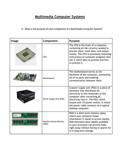 Multimedia Computer Systems | Industrial Technology - Year 11 HSC ...