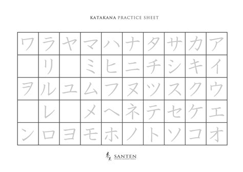 Japanese Alphabet Katakana Chart