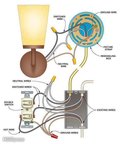 Wiring A Light Switch Off An Existing Outlet