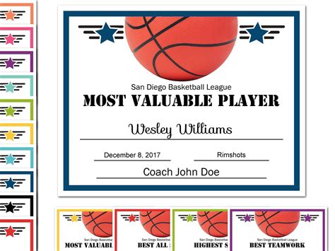 Basketball Certificate Templates Free Download