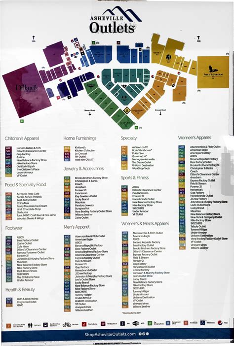 Asheville Outlets Plans