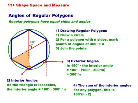 Angles of Regular Polygons | Teaching Resources