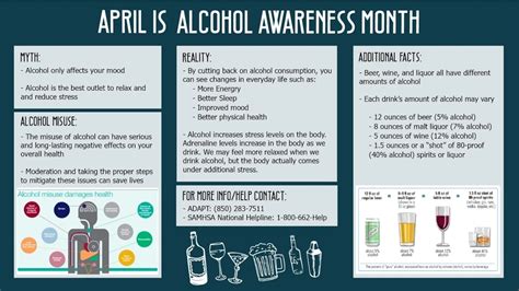 April is Alcohol Awareness Month—abstaining from alcohol is a wise health decision > United ...