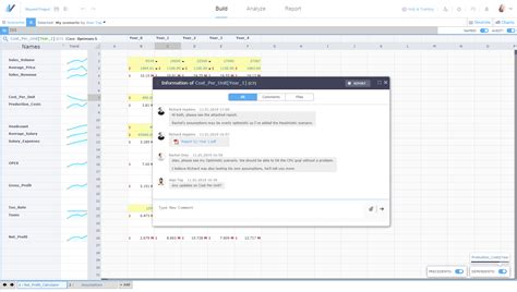 Financial Modeling Software You Wish You Had Yesterday | Visyond