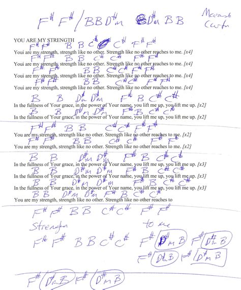 You Are My Strength (Maranda Curtis) Guitar Chord Chart in F# | Guitar chord chart, Cover songs ...