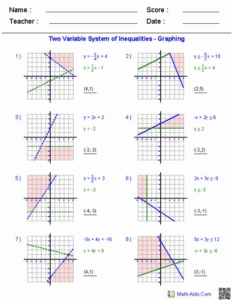 Solving Systems By Graphing Worksheet Algebra 2