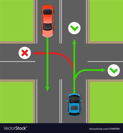 Turn rules on four-way intersection diagram Vector Image