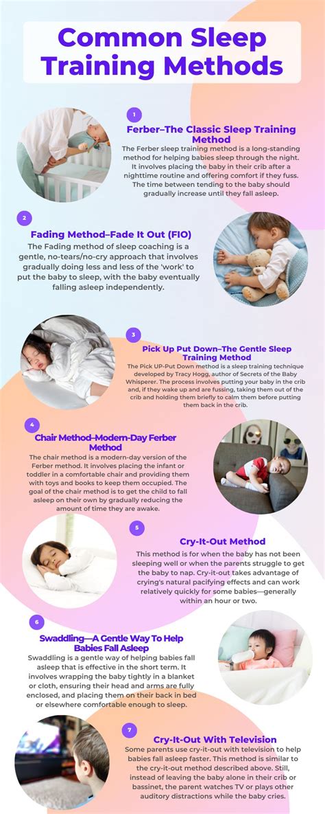 The Best Sleep Training Methods for Infants and Toddlers | JoiKids