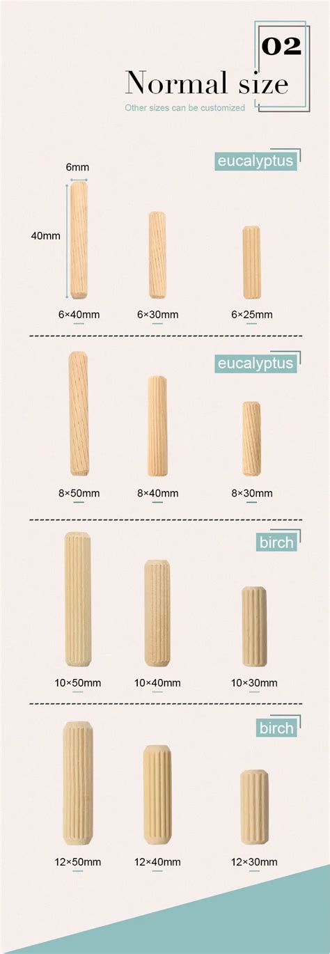 Factory Direct Wooden Dowel Wooden Dowel Pins - Buy Threaded Wood Dowels,Decorative Wood Dowel ...