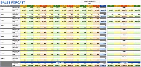 6 Sales forecast Template Excel - Excel Templates