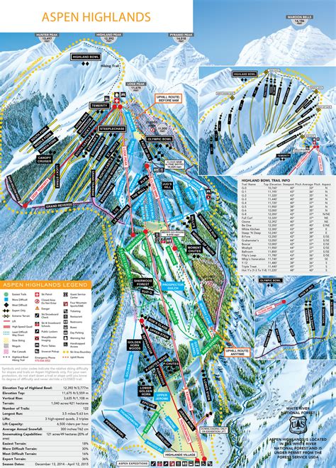 Aspen Highlands - SkiMap.org