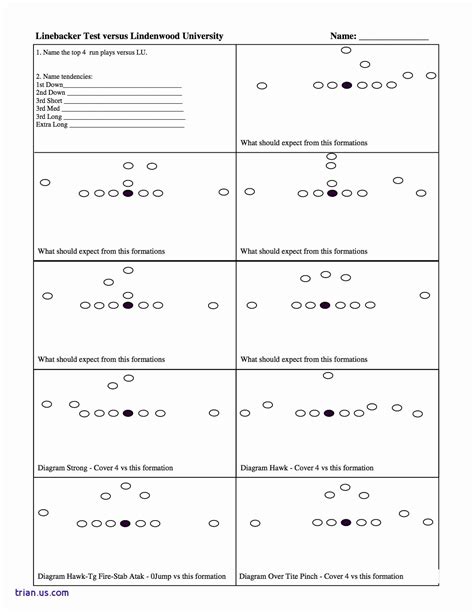 Football Offensive formations Template | Stcharleschill Template