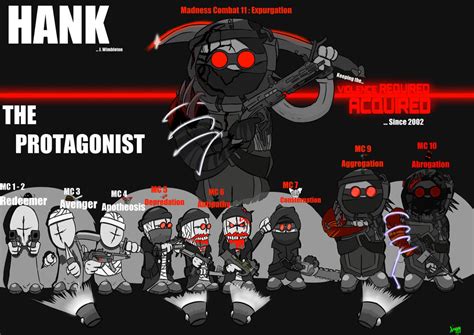 Madness Combat Hank Protagonist spotlight(fanart) by SiggyCutesyPoo on DeviantArt