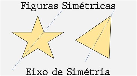 Desenhe eixos de simetria e figuras simétricas - YouTube