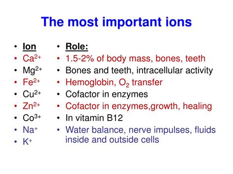 PPT - C9. Metal ions in biological systems PowerPoint Presentation, free download - ID:1155618