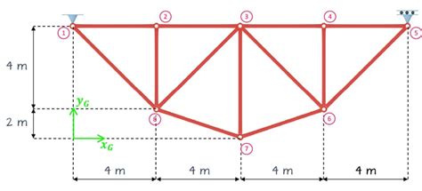 Floor Truss Deflection Calculator | Floor Roma