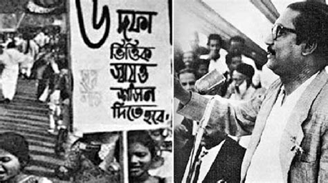 Significance of Six-point Movement - Bangladesh Post