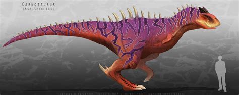 Carnotaurus by HazardousConcepts on DeviantArt