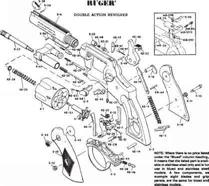 Service And Parts Policy - Ruger Security Six Speed Six Police