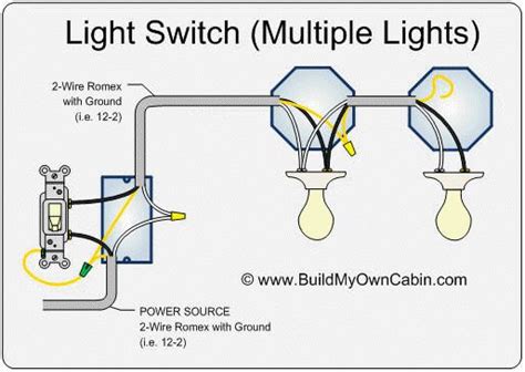 Multi Current Romex Wiring Diagram From Electrical Panel