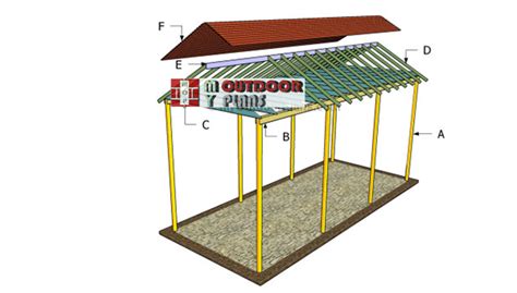 Rv Carport Plans | MyOutdoorPlans