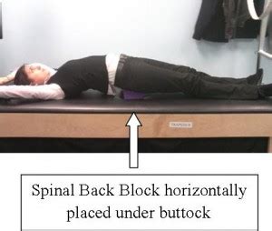 Physiotherapy North Sydney: The Spinal Backblock