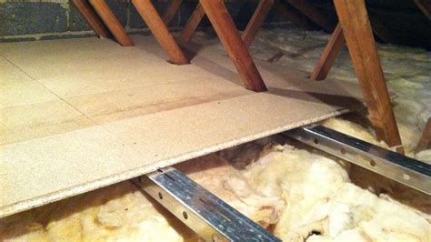 Types of Loft Insulation | DIY Doctor