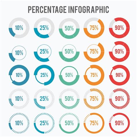 Page 9 | Percentage Graphs Images - Free Download on Freepik