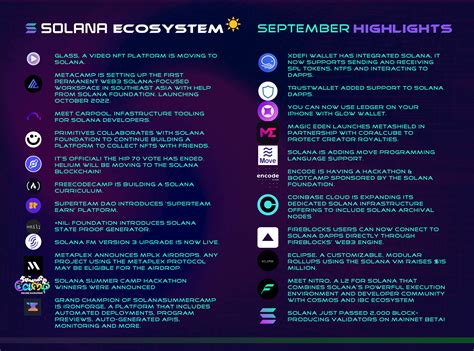 September at Solana Ecosystem : r/solana