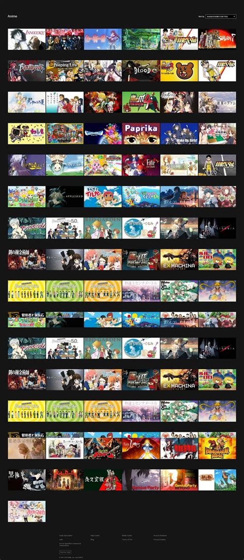 Netflix Japan is now live. Here's their anime selection : r/anime