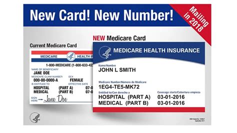 How To Find A Medicare Number For A Patient - MedicareTalk.net