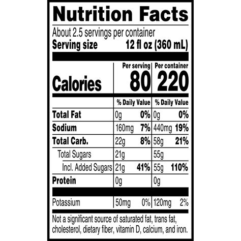 Gatorade Nutrition Facts Label Labels For You | My XXX Hot Girl