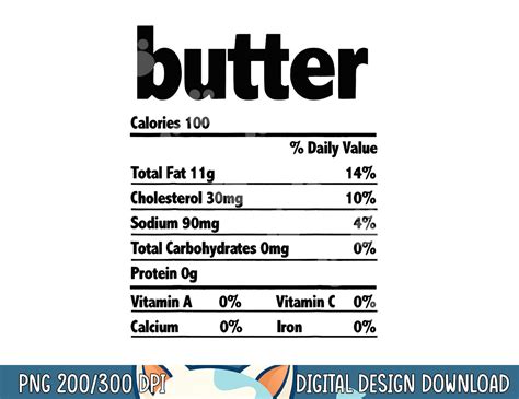 Thanksgiving Xmas Costume Nutrition Facts Butter png, sublim - Inspire Uplift