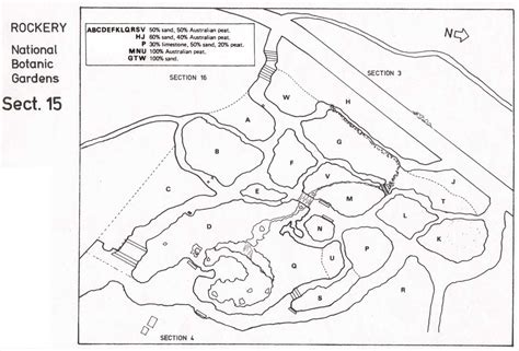 Rock Garden History - Australian National Botanic Gardens