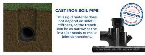 Rely on Cast Iron for Underground Installation - Cast Iron Soil Pipe Institute