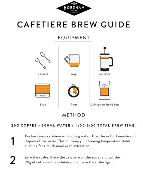 Cafetiere Coffee Brew Guide | Infographics Zone| Submit Infographics