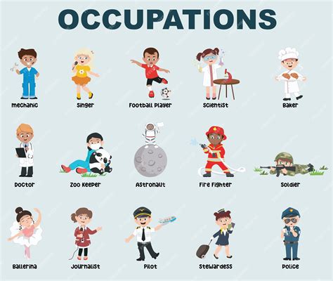 Premium Vector | Occupations poster for children. preschool activity sheet. vector file.