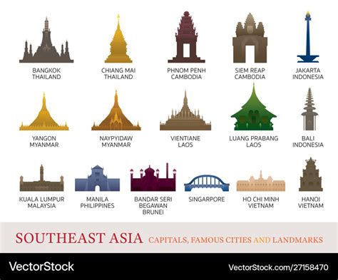 Southeast asia cities landmarks colorful Vector Image