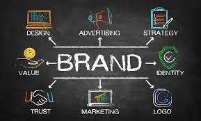 What Are Brand Identity Elements?