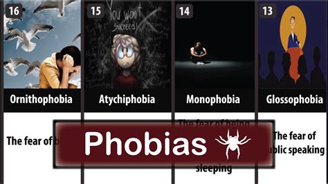 Top 100 Phobias That You Have at Least 3 of Them - YouTube