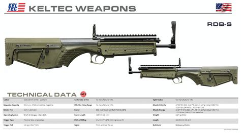 RDB-S Sci Fi Weapons, Weapons Guns, Guns And Ammo, Assault Weapon, Assault Rifle, Battle Rifle ...