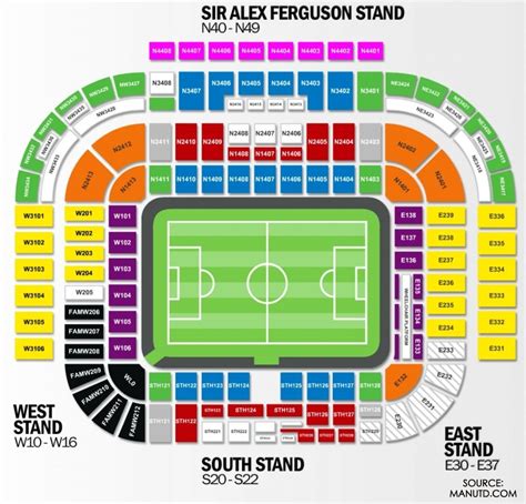 manchester academy seating plan | Seating plan, Old trafford, Wembley