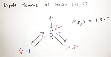 H2O lewis structure molecular geometry, H2O lewis structure,