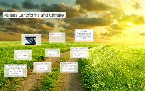 Kansas Landforms and Climate by Olivia Van Hook