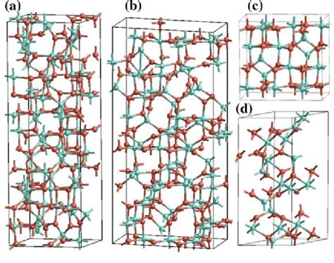 (Color online) Unit cells of the different structural models of ...